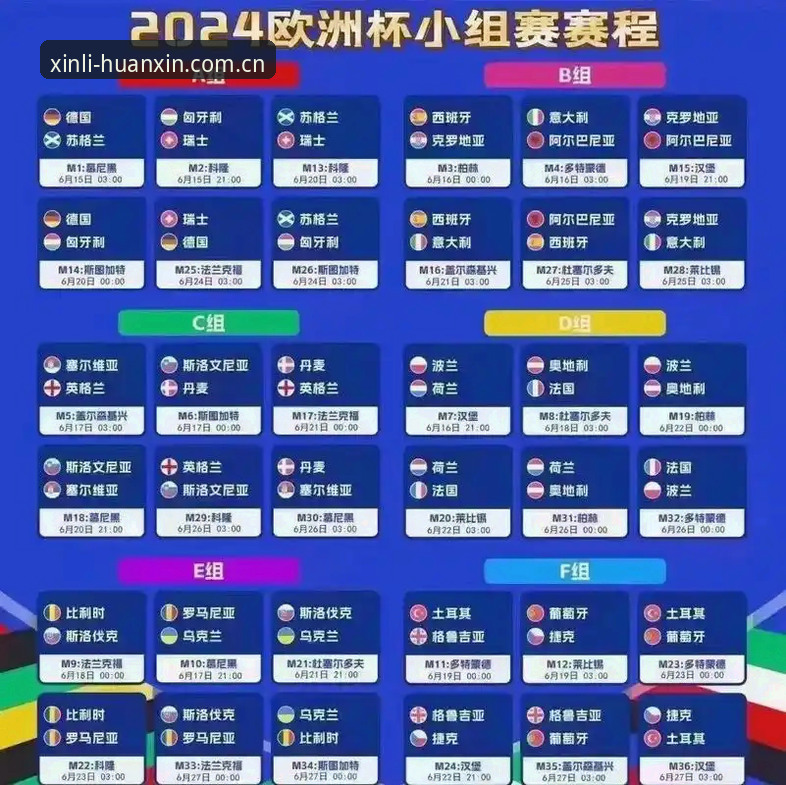 法国队世界杯晋级攻略：如何在新利体育平台高效追踪小组赛赛程数据