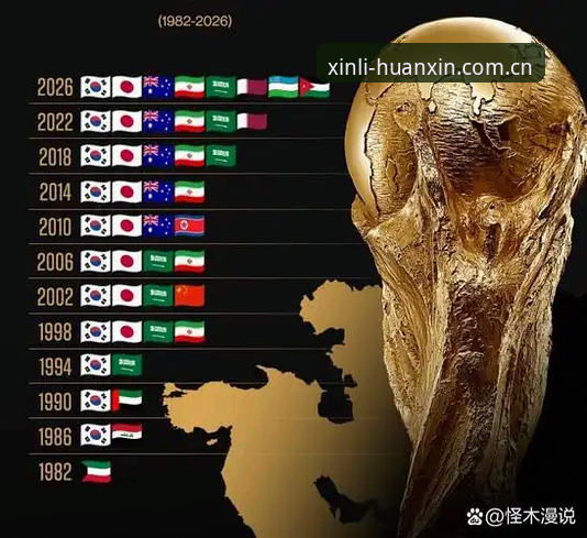 10+4+4：德甲势力 vs 世界杯J组，从数据看谁更有冠军相？
